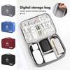 OCDK9 Car Data Cable Storage Case USB Hard Drive Protection Bag For Citroen C4 C3 C5 C1 C2 C6 VTS C4L DS3 DS4 DS5 Grand Berlingo