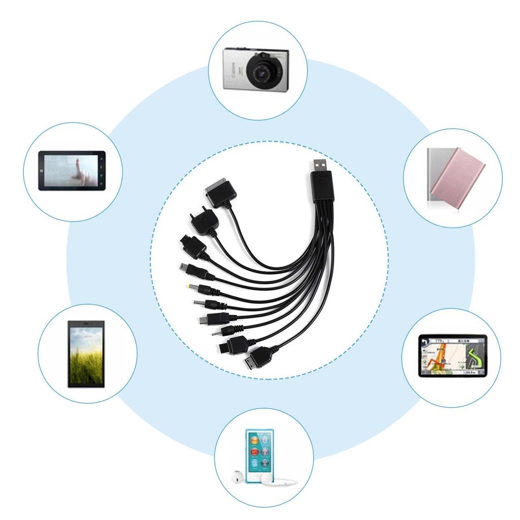 USB 1 to 10 Universal Mobile Phone Charging Cable Multifunctional Round Head Charging Cable Power Cord Small Appliance Charging Cable Desk Lamp