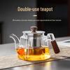 Hochwertige Borosilikatglas-Kanne zum Aufbrühen & Kochen
