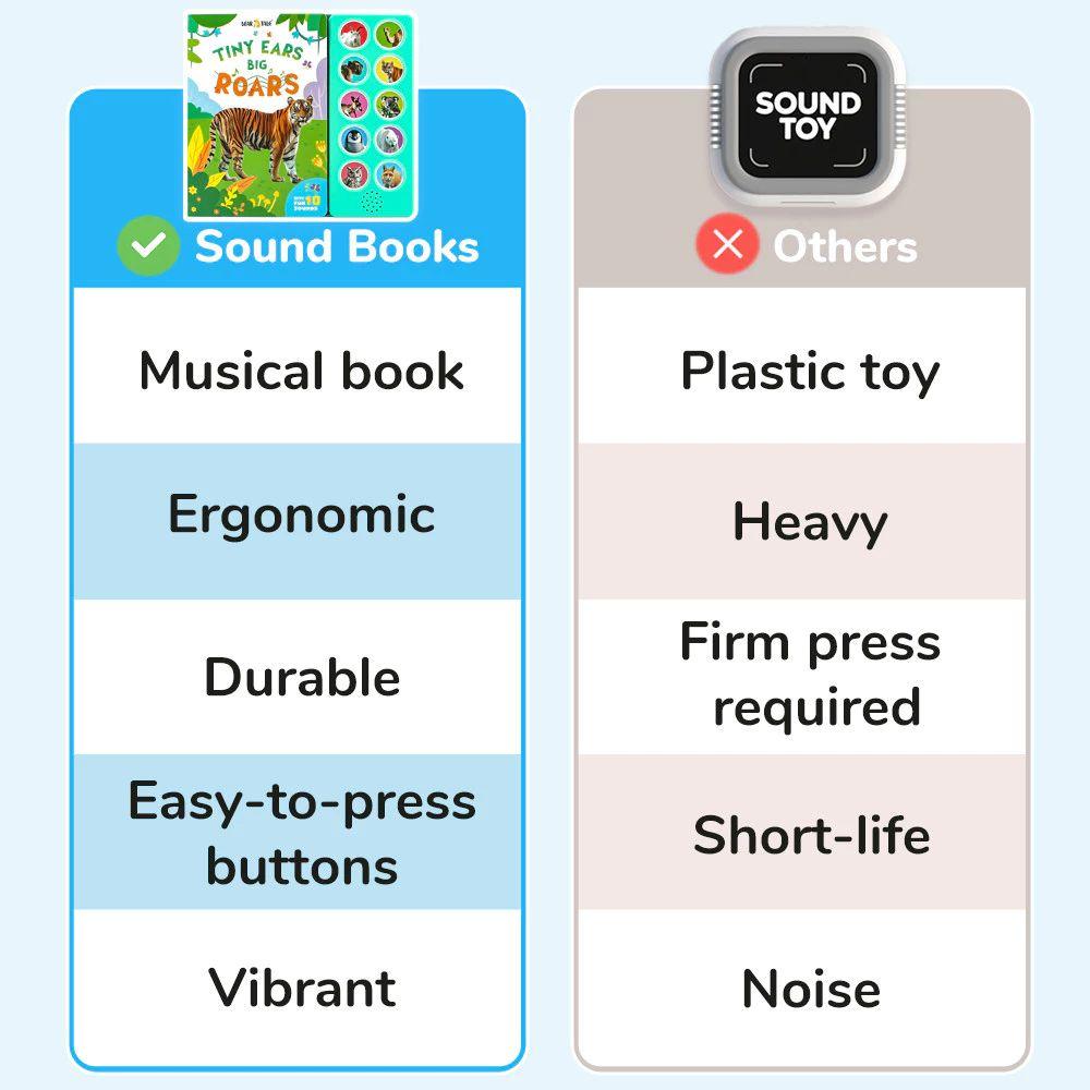 Activity Book Sounds Books Animal Cry Sound Interact Books 0-36M Wild Animal Kids Books  Baby