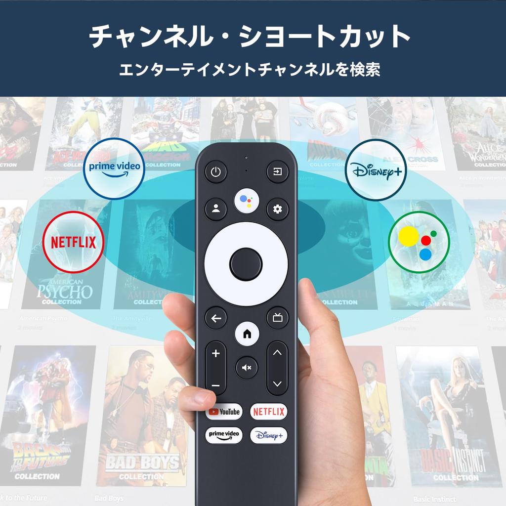 Streaming Media Player Remote Control for ETOE Google TV Box with Voice Control (Remote Control Only, D2861-GTV Compatible)
