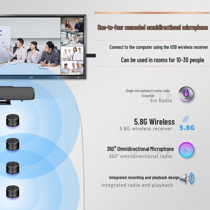 YSX Medium-Large Video Conferencing Solution (CN version)