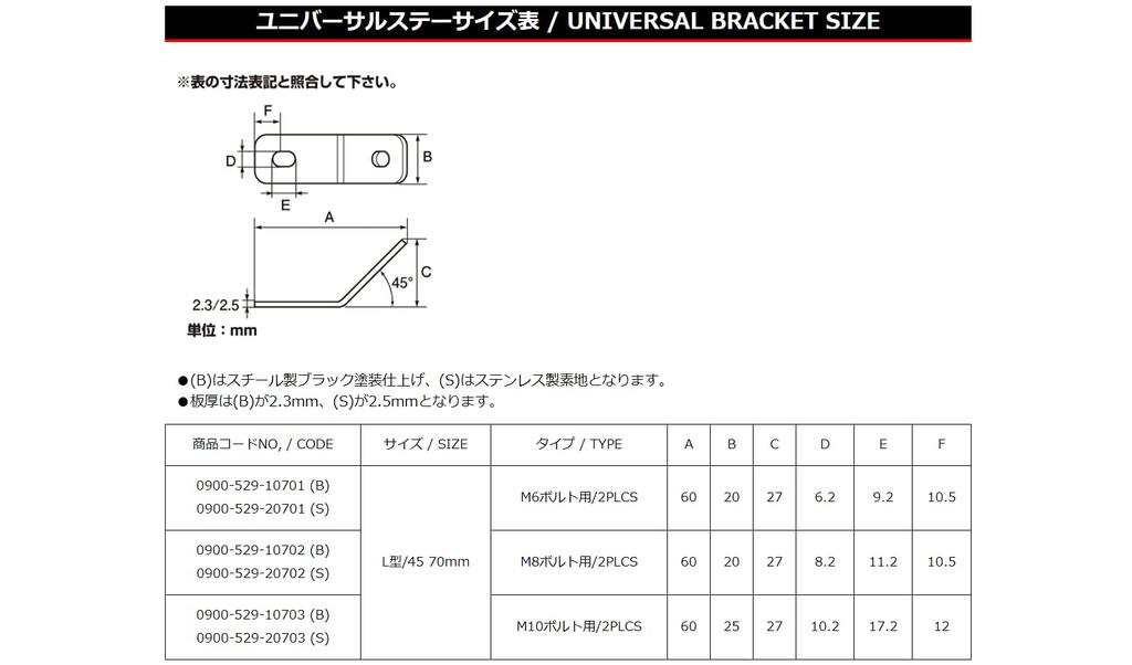 KITACO Universal Stay, L-shaped