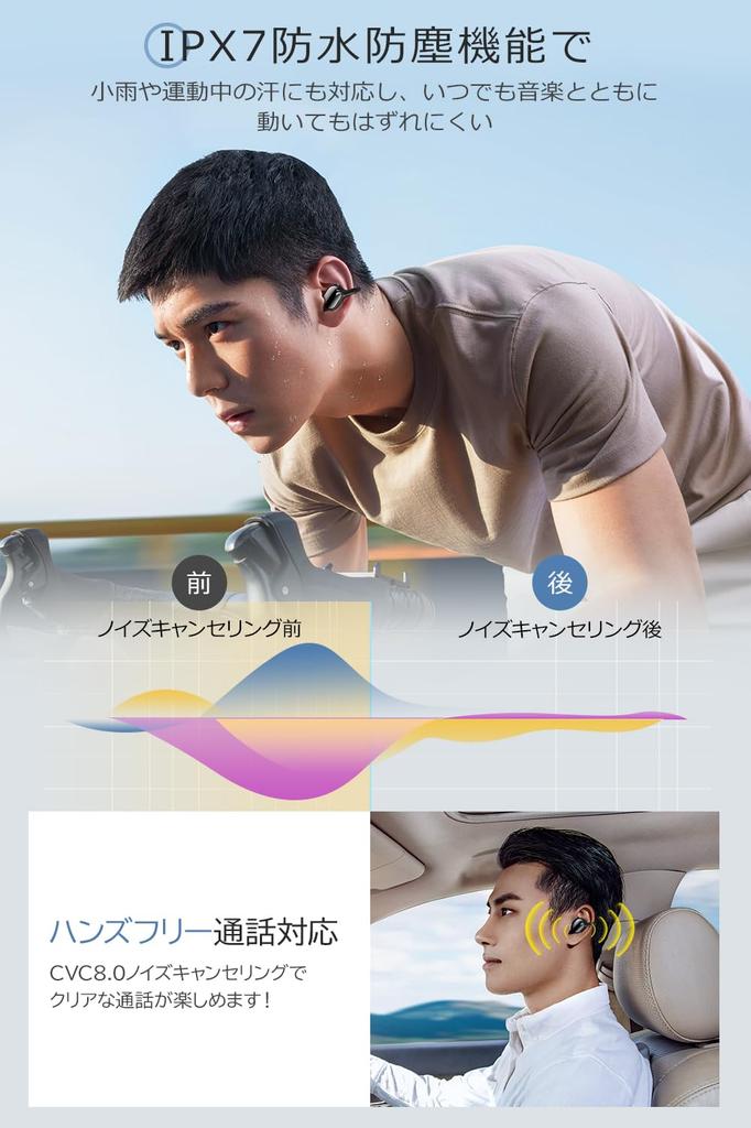 Bluetooth Wireless Earbuds New Evolution of Bone Bluetooth 65 Hours of Continuous Digital LED Noise Automatic Fast IPX7 Ideal for and Commuting [2025