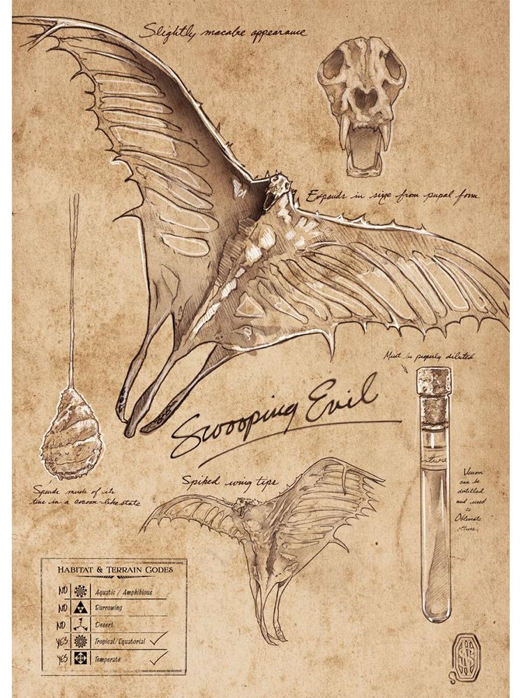 Retro Field Notes Niffler Note The Myth Monster 80s Canvas Prints Poster For Living Room Painting Art Home Decoration Wall Decor