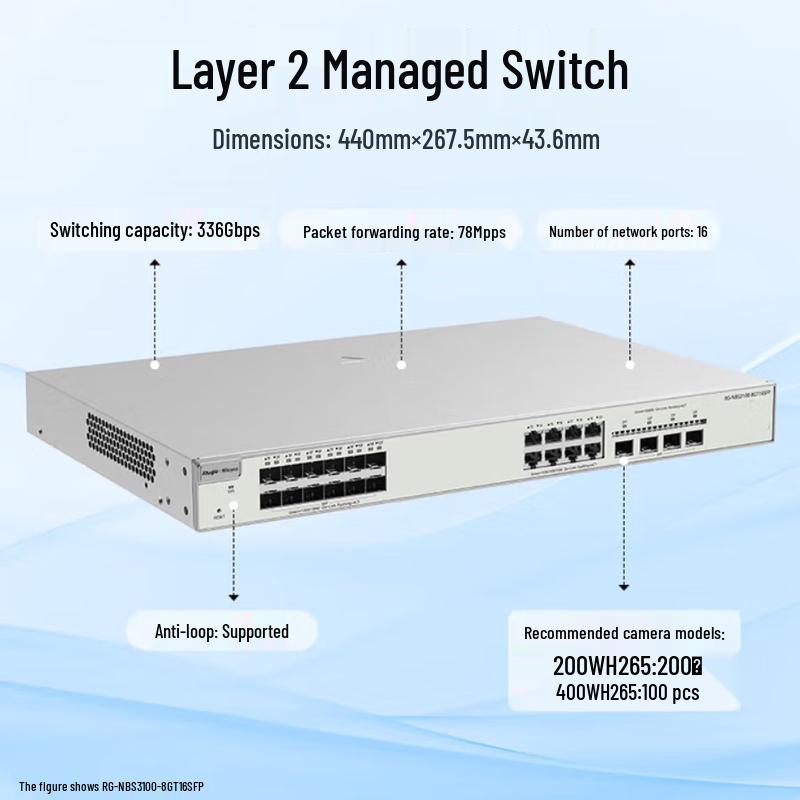 

Ruijie RG-NBS3100 Series 24-Port Gigabit Layer 2 Managed Switch