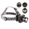 Nufeng BZM-828N Rechargeable Zoom Headlamp with Digital Display