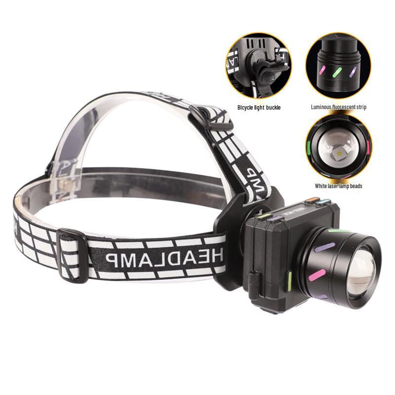 

Rechargeable Digital Display Zoom Headlamp