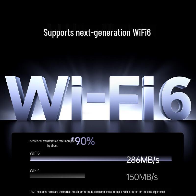 Ugreen WiFi6 USB Wireless Network Adapter (CN Version)