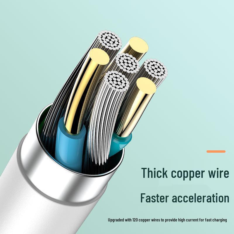 Compatible with OPPO R17/Reno/FindX/K5/K3/K7/A11/A72 Fast Charging Data Cable