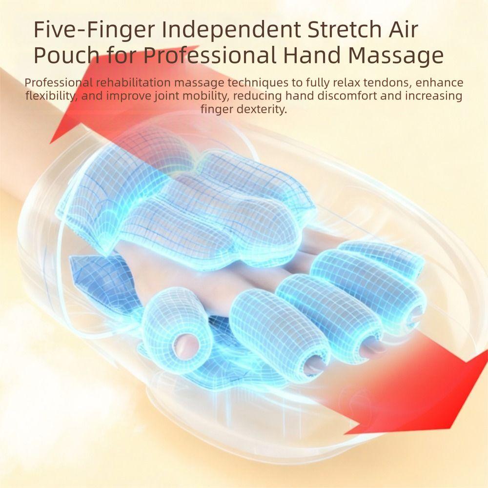 Airbag Compression Hand Massager Rechargeable Battery-Powered Palm Massager  Office Use