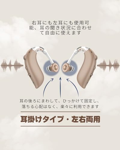 Genuine SUPLI Hearing Amplifier for Seniors, Ear-Hook Type, Ambidextrous, Rechargeable, 4 Volume Levels, Environmental Noise Reduction, Noise Suppress