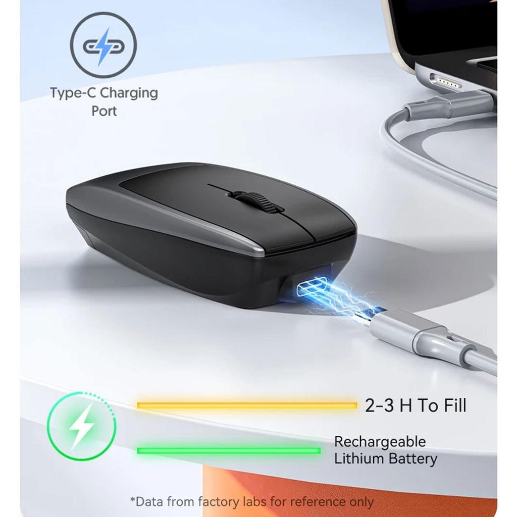 Acogedor Mini Bluetooth Mouse with TF Card for Travel Office Use 2-in-1 Reader, Type-C Rechargeable, Ultra-Compact, Laptops, Tablets, Phones,
