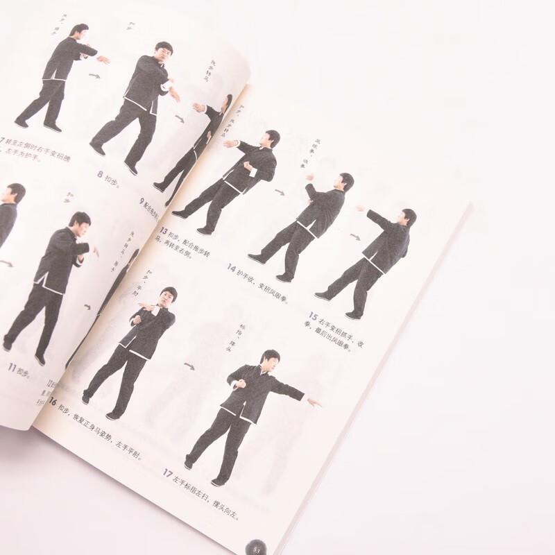 Ip Man Wing Chun Routine Complete Illustrate