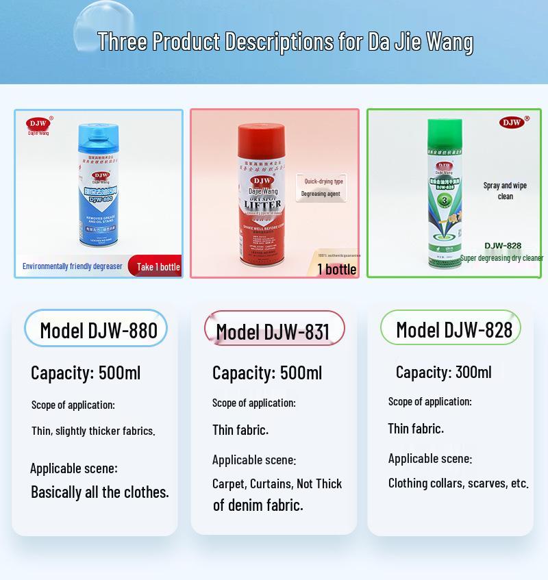 Eco-friendly Clothes Stain Remover DJW880831828 - Powerful Dry Cleaning Garment Degreaser