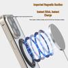 Apple Pro Max 360° Rotating Magnetic Stand Case - Full Coverage Protective iPhone 16 Case by Magnet King