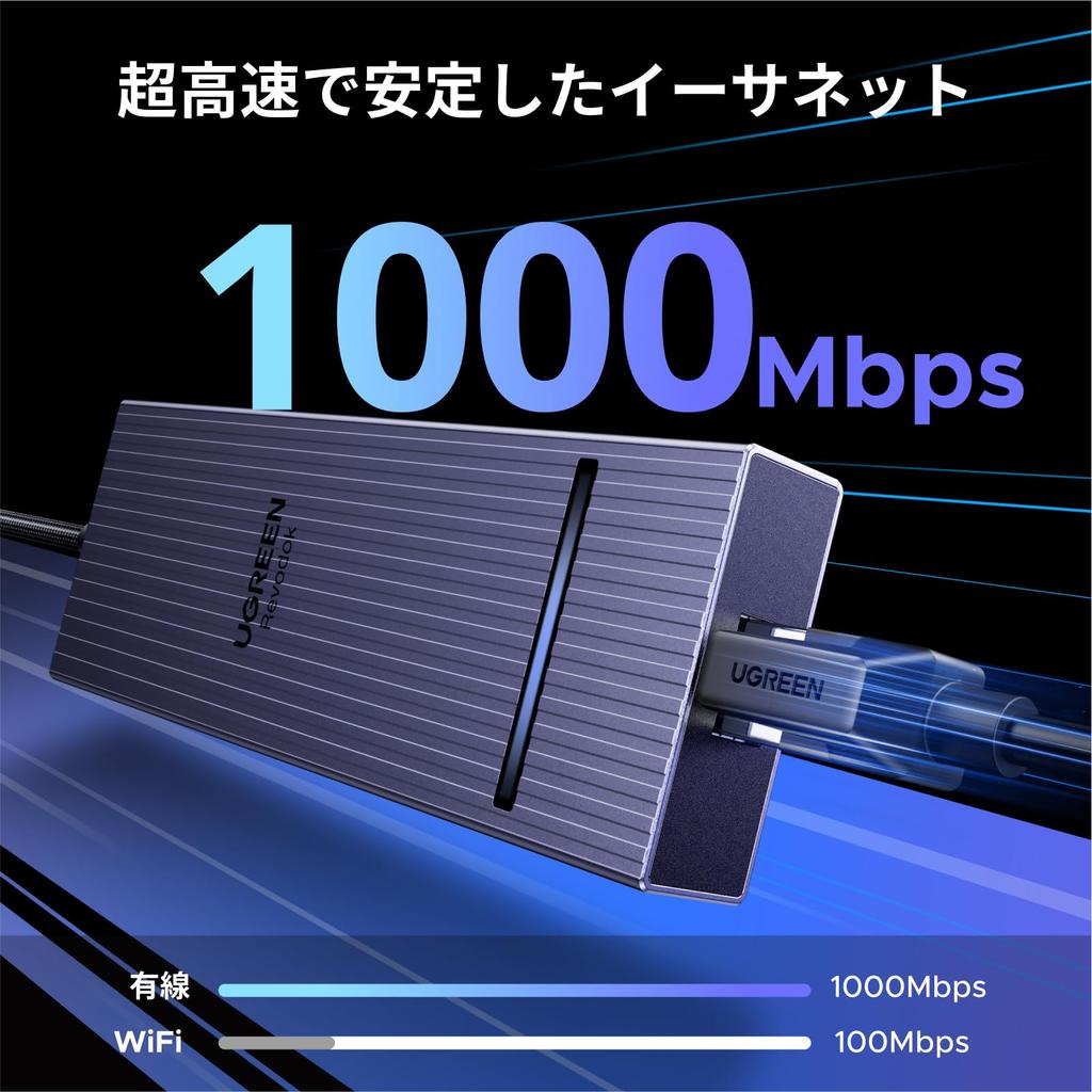 UGREEN Revodok Pro Hub with 4K 100W Fast 10Gbps and Compatible with MacBook iPad Rog and 7-in-1 USB-C DisplayPort, 60Hz, Charging, USB-A USB-C 3.2