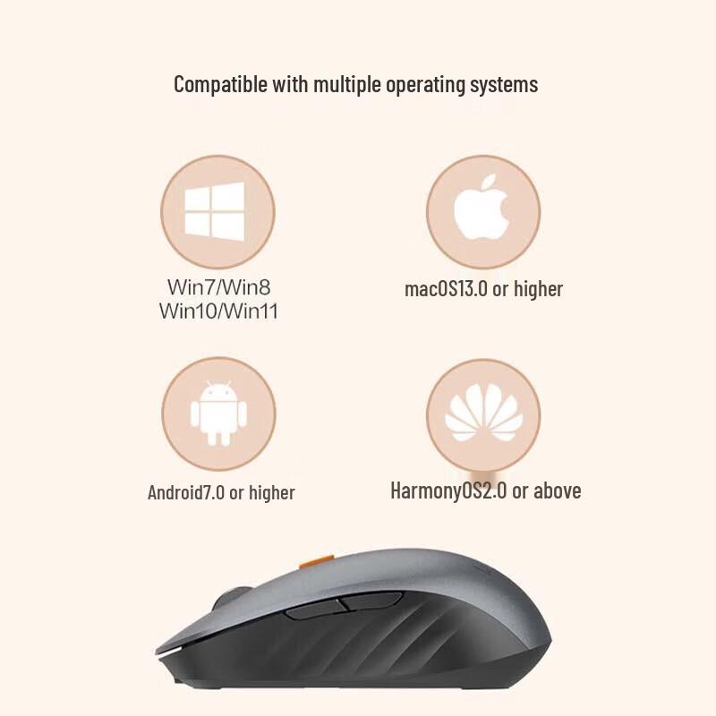 Lenovo Howard 2022 Wireless Dual-Mode Silent Mouse