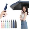 Prv In Magazines Series Cumulative Sales Exceed Feels Lighter Than a Foldable Suitable for Both Sunny and Rainy Automatic Opening and Large Super UV