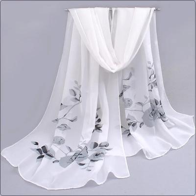 Accesorii – Fulare și eșarfe