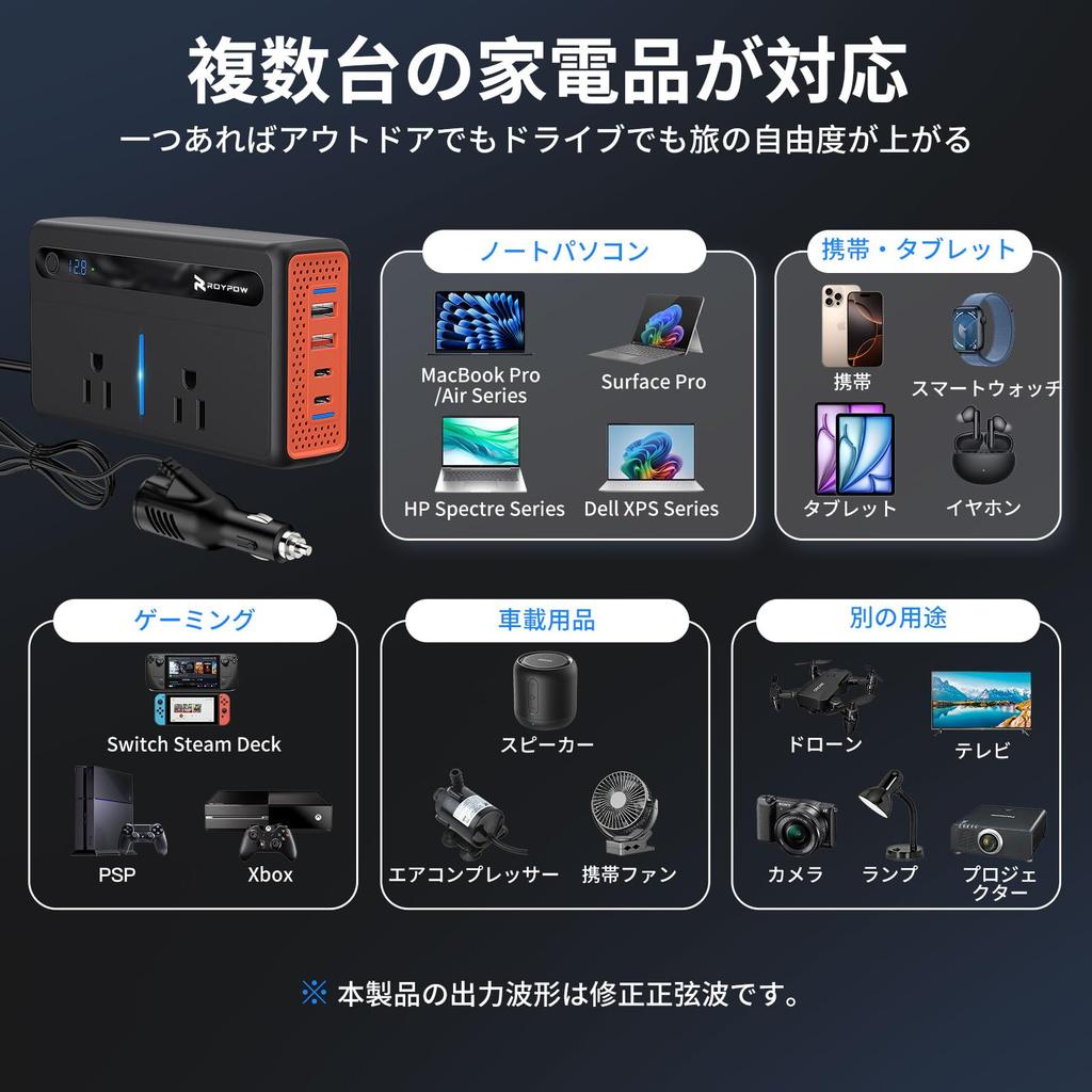 Roypow Inverter, 200 W, Converts DC 12 V To AC 100 V, Car Voltage