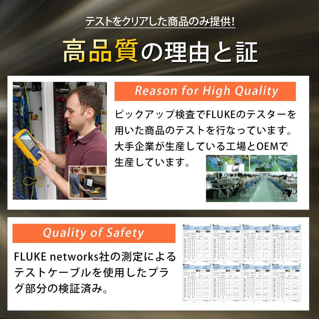 GSPOWER Flat LAN 2000MHz RJ45 for and Home Use Cable, Cat8, High-Speed 40Gbps, Bandwidth, Shielded, Connector, Gaming, Office, (Black, 12m)