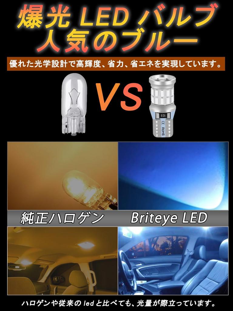 Briteye T10 LED Blue Explosive Light T10 LED Position Lamp, Omnidirectional Luminous, 27 Pieces