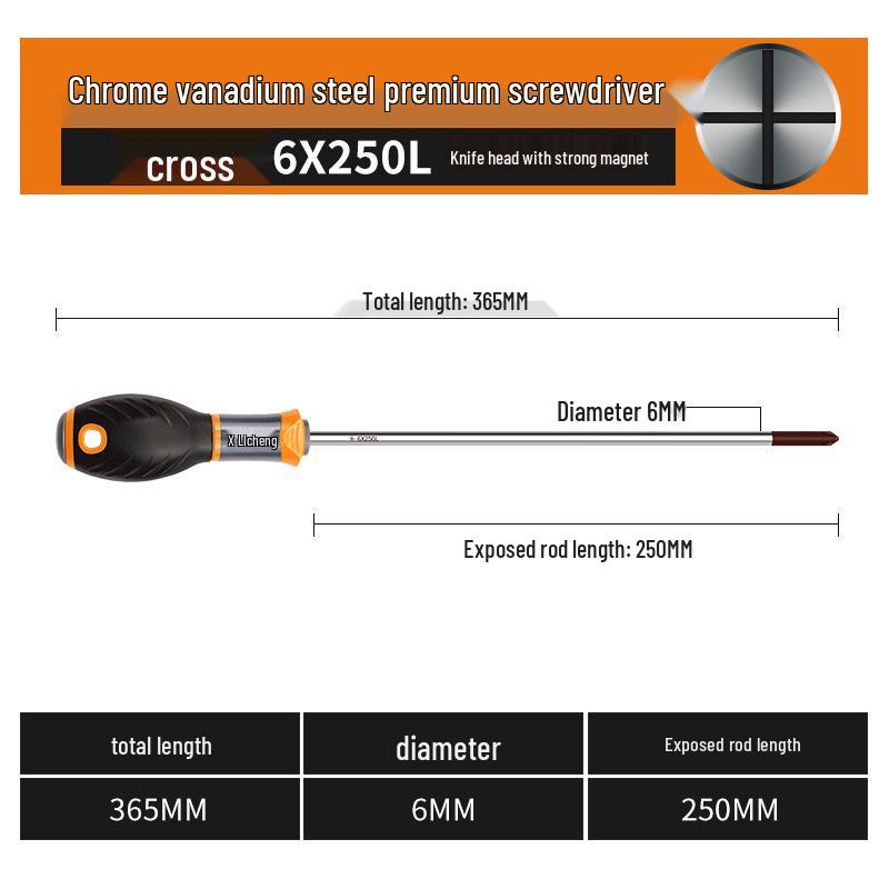 Industrial Grade Magnetic Screwdriver Set: Phillips, Slotted, Small Torx, Super Hard