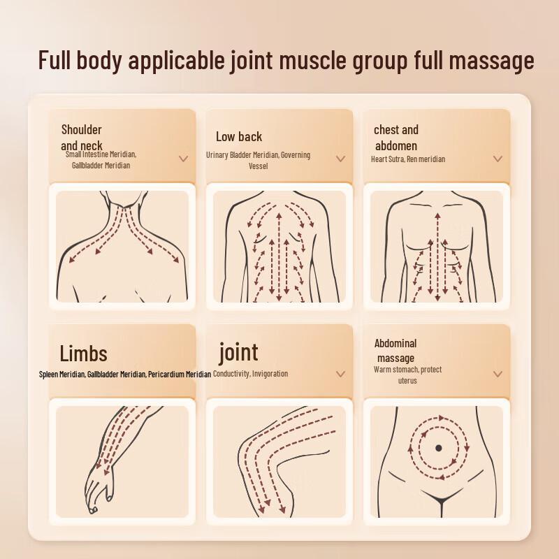 Ke'ai Element Multifunctional Bianstone Electric Massager CI184A