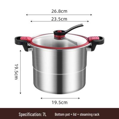 Nádobí na vaření – Hrnce