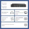 HDMI Fiber Optic Extender with Audio & USB