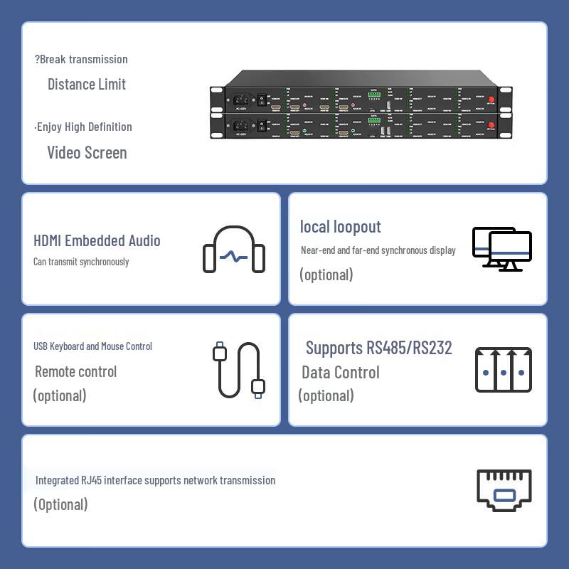 HDMI Fiber Optic Extender with Audio & USB
