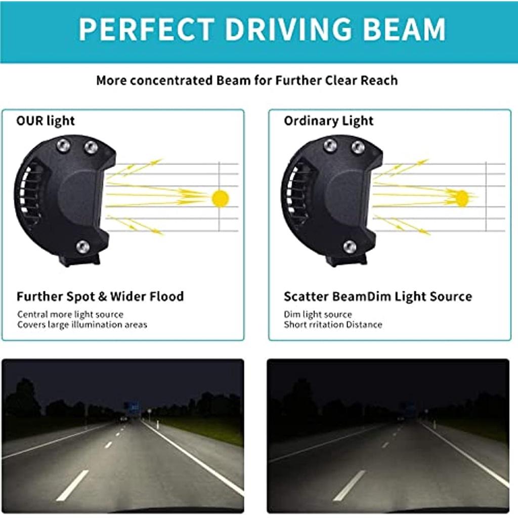 Led Work Light 7 Inch 240 W Cree Led Additional Headlight 12 V 27 000 Lm Car Headlight Offroad Floodlight Waterproof Ip67 Work Light (Pack Of 2)