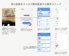 OBD 2 Bluetooth OBD2 Diagnostic Device, Car Fault Diagnostic Device, OBD2 Car Fault Diagnostic