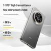 KEKLLE Anti-Yellowing Clear Case for Huawei Mate Phones