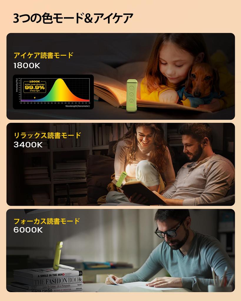 Glocusent Buch Wiederaufladbares LED Leselicht zum Lesen in Hergestellt aus ABS und mit 3 Farbtemperaturen und 5 Helligkeiten Kompakt und Perfekt für Buch