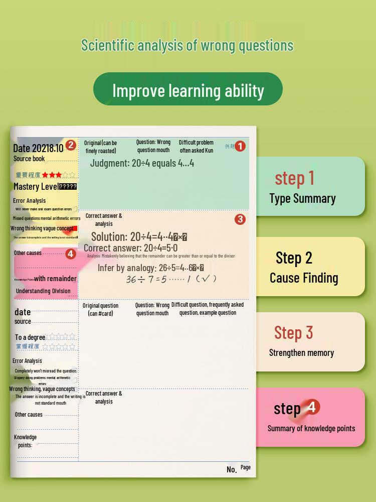 Elementary Math & English Error Correction Notebook, Grades 1-3