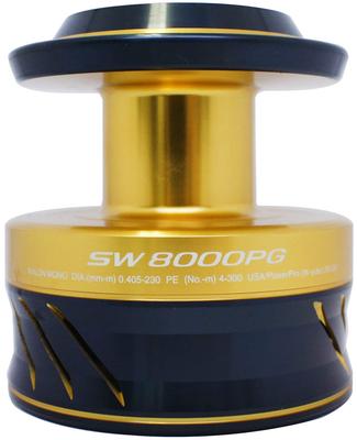 Originalteile 21 Spheros SW 8000PG Spulensatz Teil 13C67 Nr.