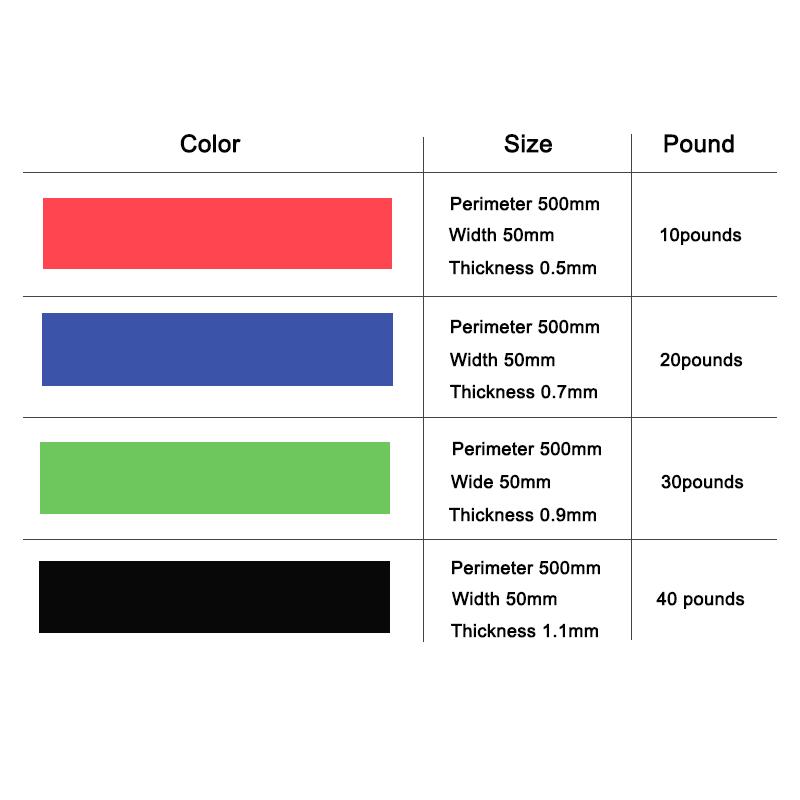 Pilates Gym Resistance Bands Strength Training Nature Rubber Loop Sports Fitness Workout Elastic Athletic Yoga Expander
