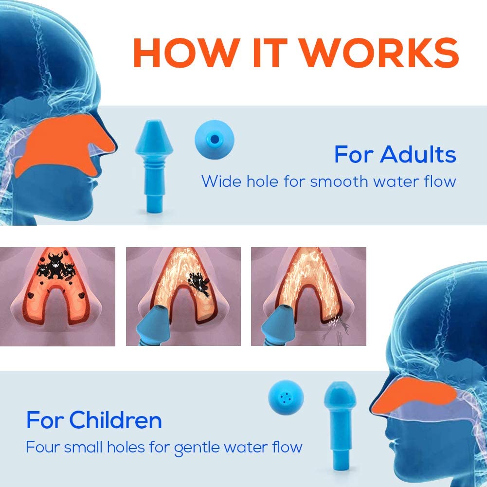 300ml or 500ml Nose Cleaner Nasal Irrigator Nasal Wash Neti Pot Avoid Allergic Rhinitis Sinusitis Cure For Adult Child Therapy