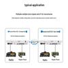 Boyang PCM E1 Integrated Multiplexer