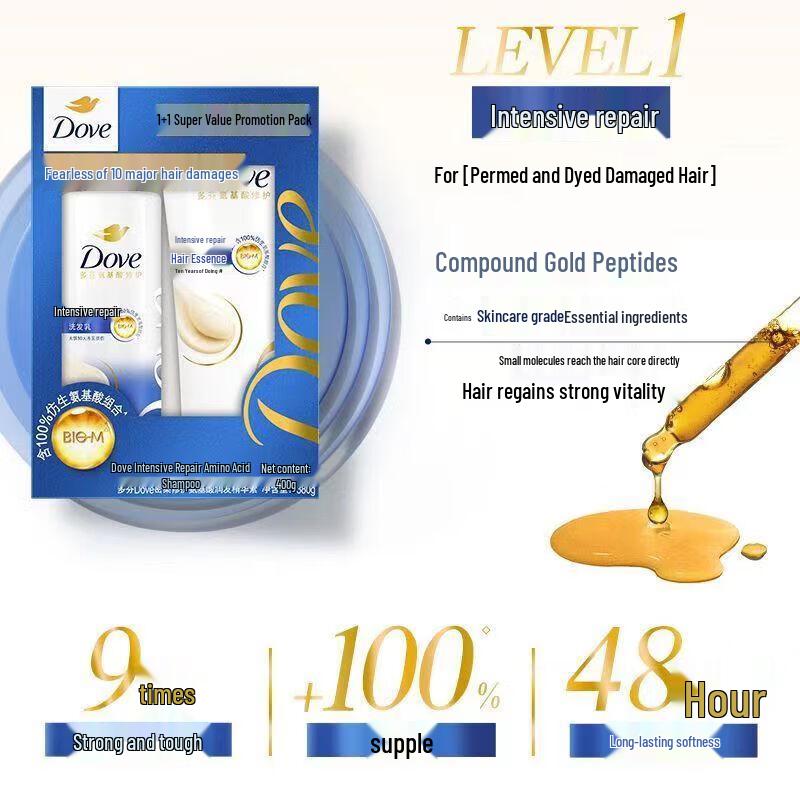 Dove Joyful Life Personal Care Set