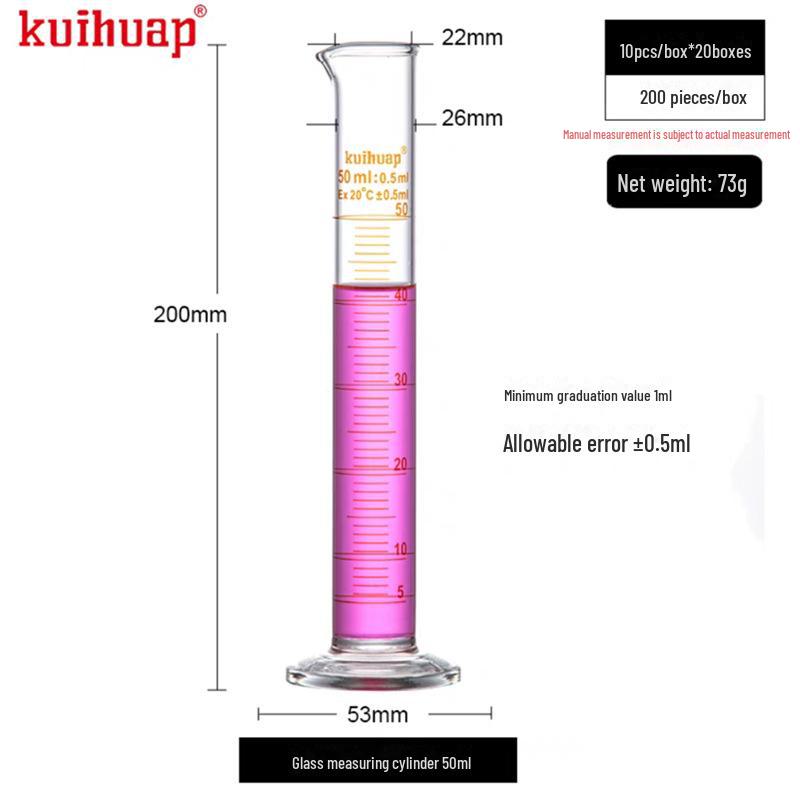 Glass and Plastic Graduated Cylinders (10ml-1000ml)