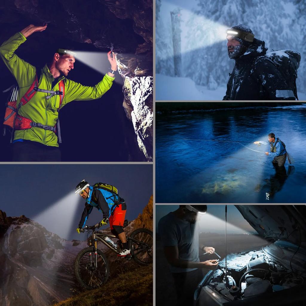 Induction Headlamp COB+LED Head Flashlight Built in Battery USB Rechargeable Outdoor Waterproof Camping Fishing Work Lantern