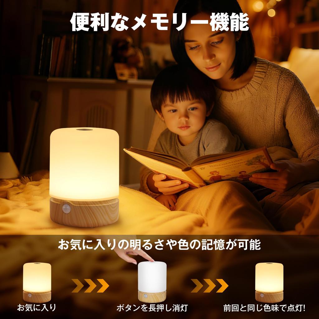 Aurogeek Bedside Lamp, Night Light, Nursing Light, Motion Sensor, Automatic OnOff, Ambient Lighting, Stylish LED Touch Light, Rechargeable, Warm