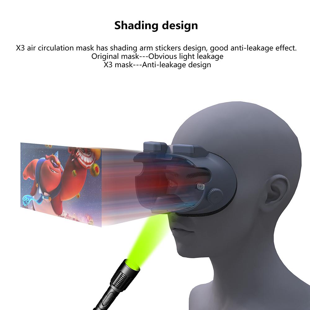 For Meta Quest 3 Air Circulation Face Cover VR Headset Replacement Facial Interface Mask For Meta Quest 3 Accessories