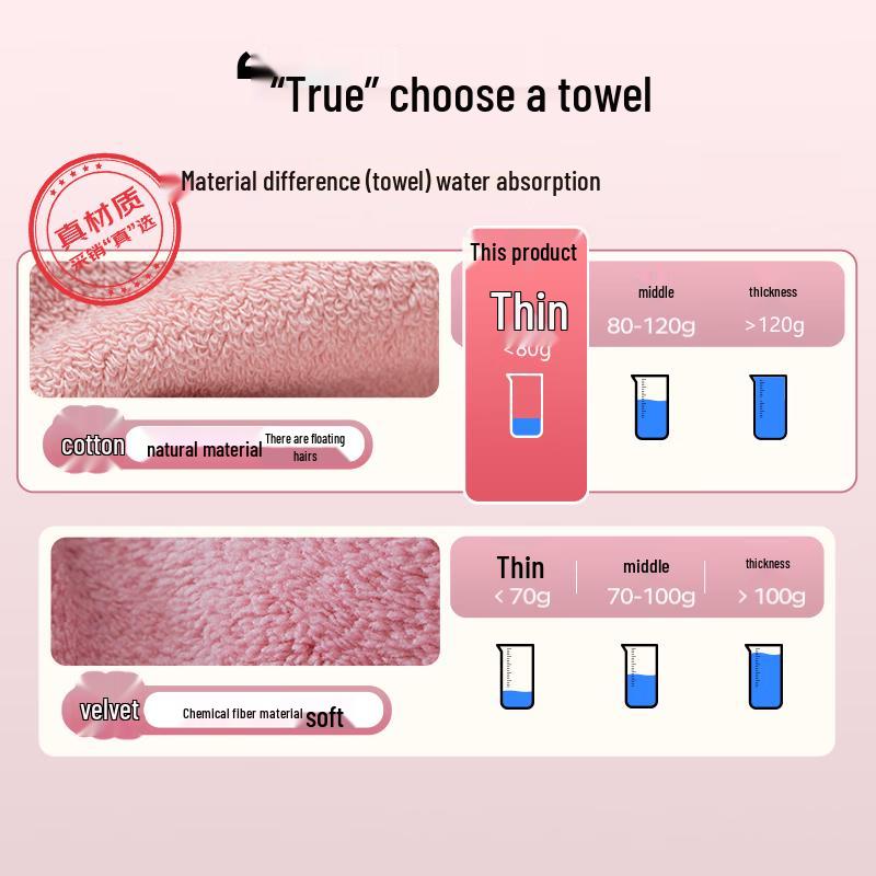 Pure Cotton Absorbent Towel 4-Pack