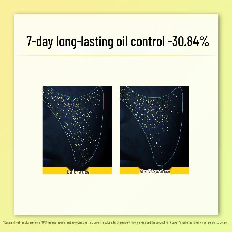 John Jeff Niacinamide Serum