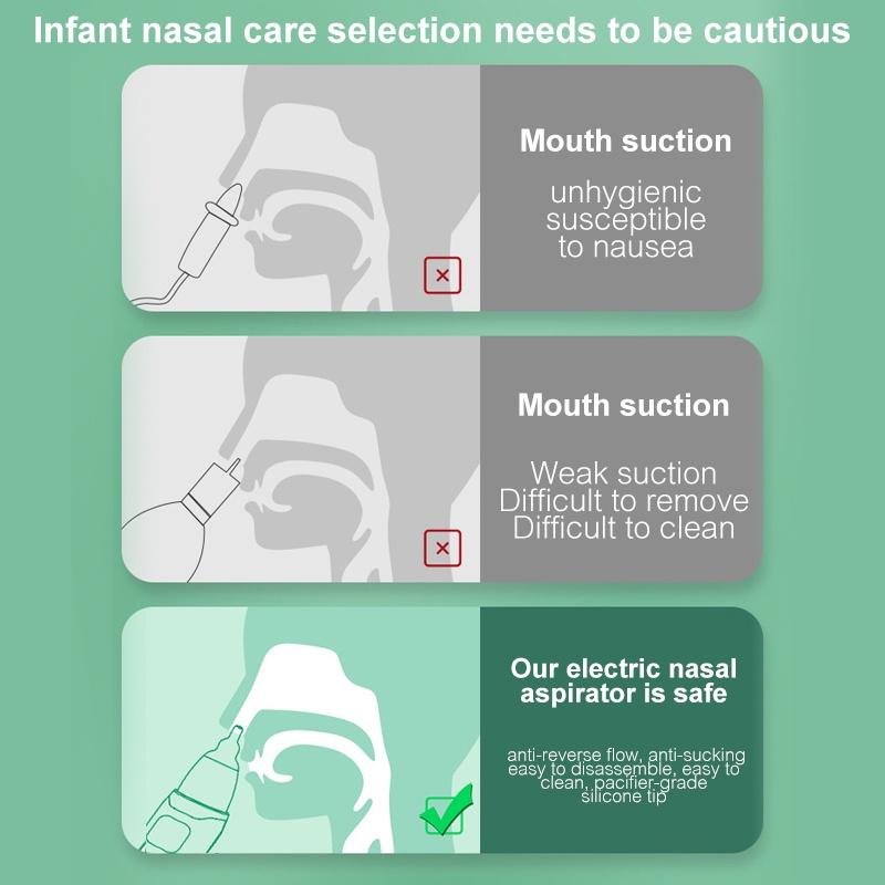 Nasal Aspirator Baby Nasal Aspirator for Babes Music&Light Soothing Function USB Adjustable Nose Sucker Runny Nose Cleaner