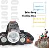 D2 Rechargeable Headlamps Wearable LED Headlight Flashlight Adult Waterproof Outdoor LED Camping Headlamp Head Flashlight Hiking